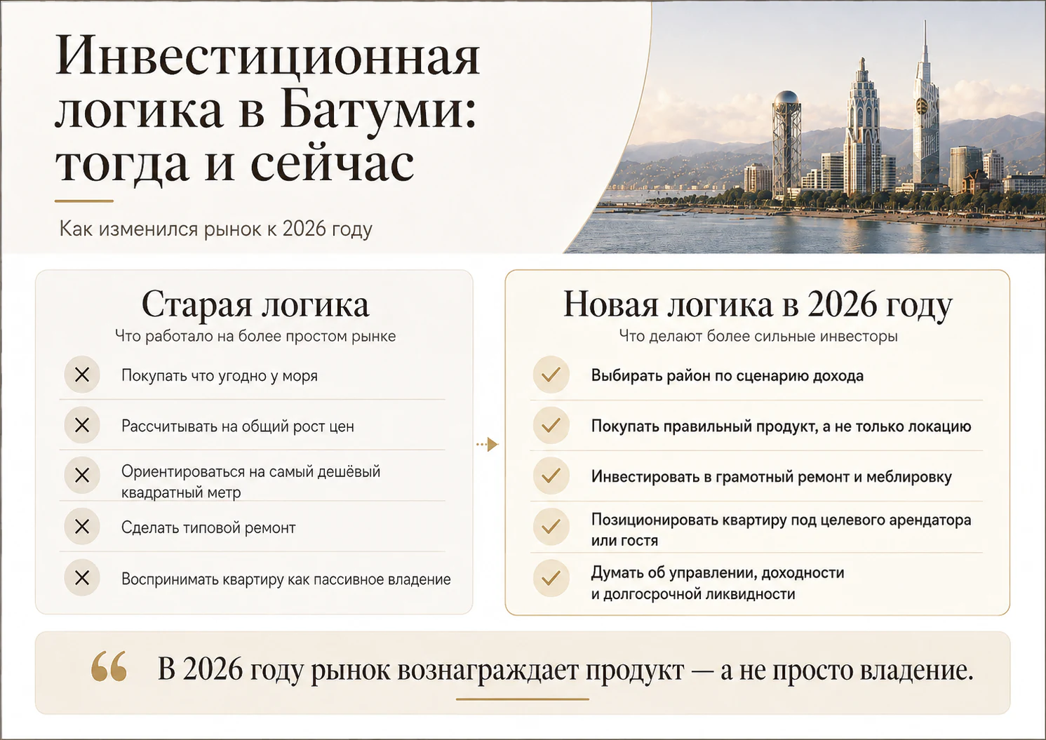 Инвестиционная логика в Батуми в 2026 году: старая стратегия против новой, где инвестору важно выбирать правильный район, делать грамотный ремонт, позиционировать квартиру под целевого арендатора и управлять доходностью.