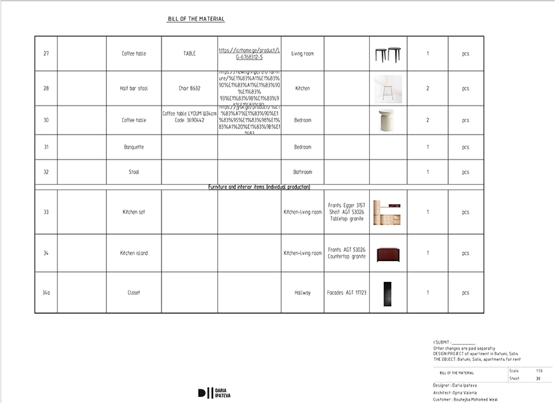 Specification sheet listing selected furniture and materials with images and quantities for apartment renovation